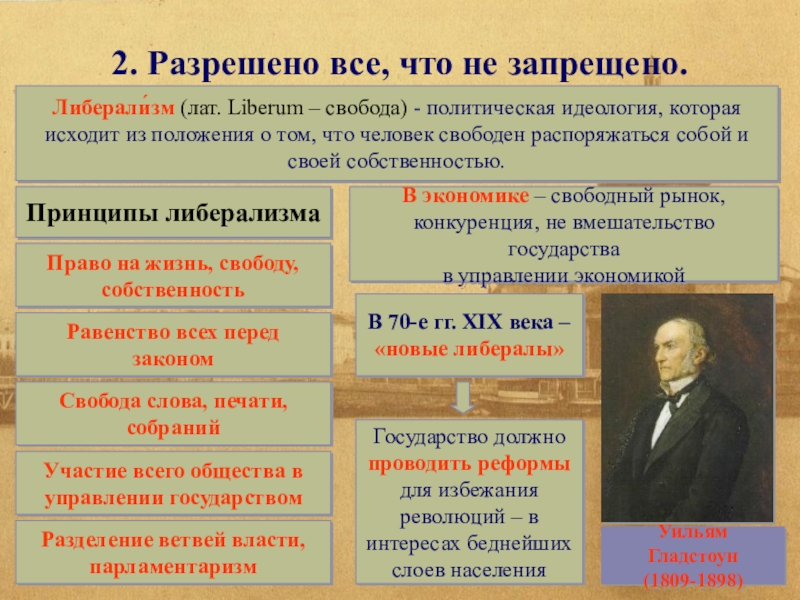 Либералы консерваторы и социалисты каким должно быть общество и государство презентация