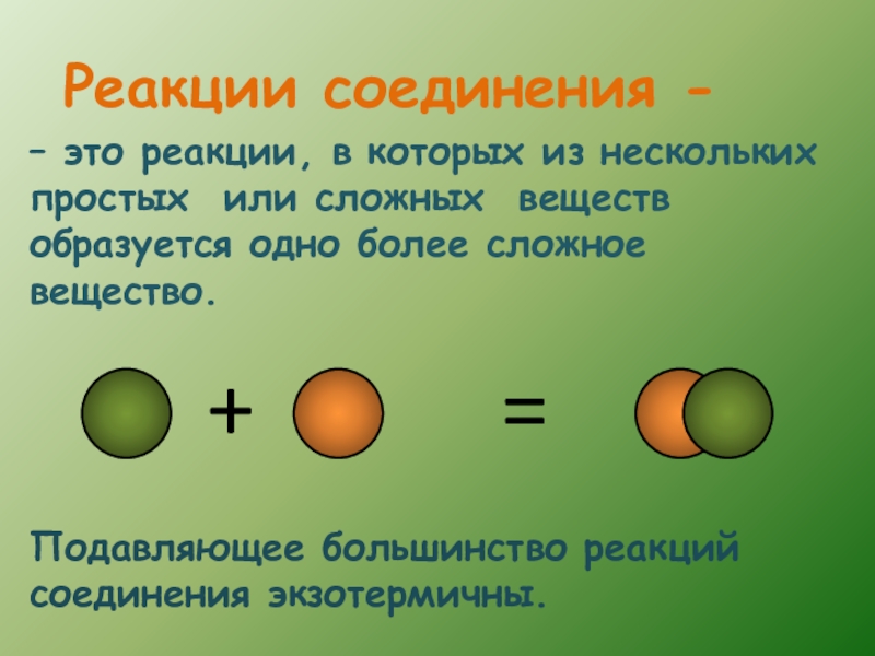 Типы химических реакций презентация