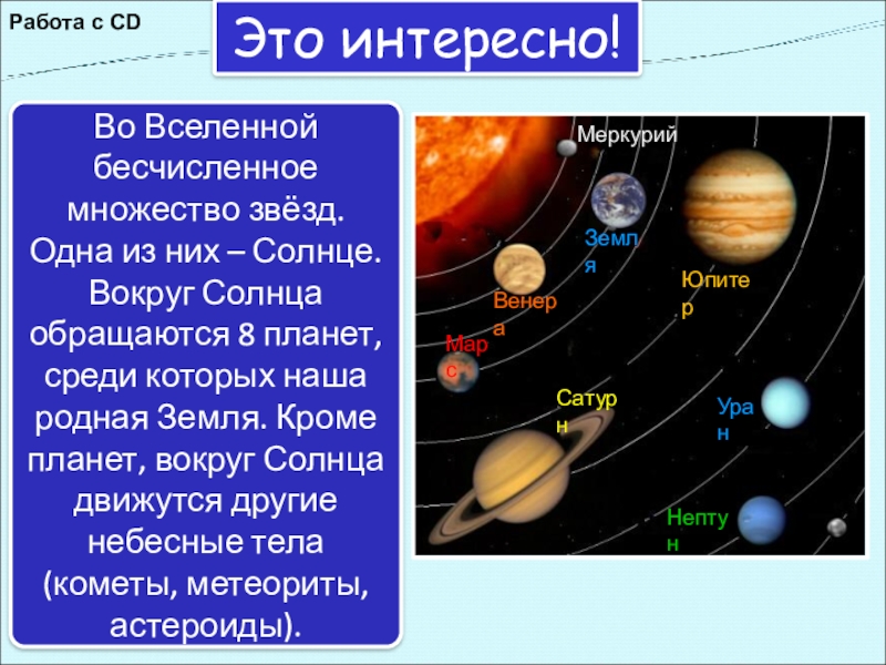 План урока астрономия