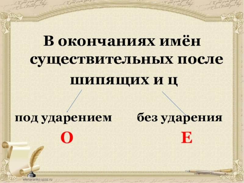 Правописание о и е после ц. Окончание имен существительных после шипящих. Окончания существительных под ударением после шипящих. О-Ё после шипящих и ц в окончаниях существительных. Окончания имен существительных после шипящих и ц.