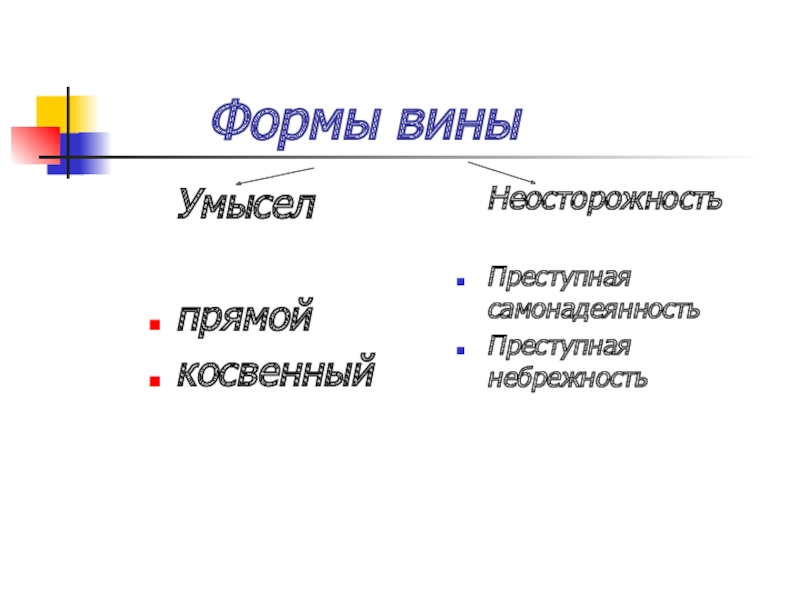 Преступная небрежность. Самонадеянность – форма вины:. Самонадеянность и небрежность. Примеры самонадеянности и небрежности. Неосторожность самонадеянность и небрежность.