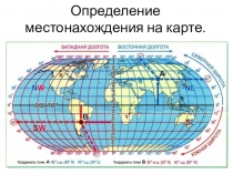 Презентация по географии Географические координаты