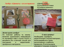 Лэпбук Шахматы - это интересно и познавательно