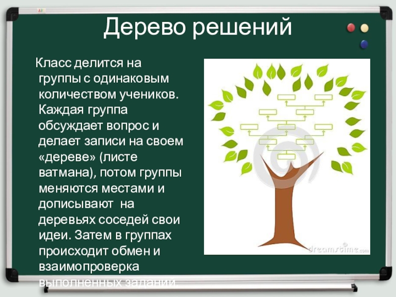 Разработка урока 8 класс. Метод дерева решений. Методика дерево решений. Технология дерево решений в педагогике. Дерево решений презентация.