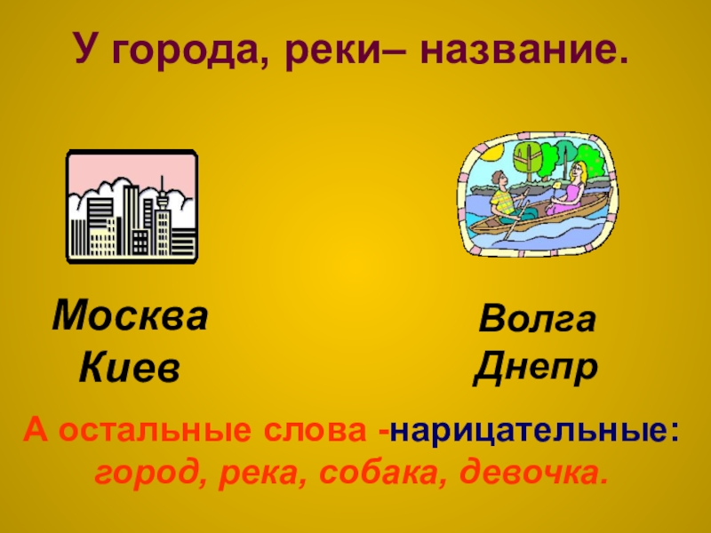 Название городов имена нарицательные. Нарицательное и собственное. Собственные и нарицательные имена существительные. Имя нарицательное город. Собственные имена наименования реки.