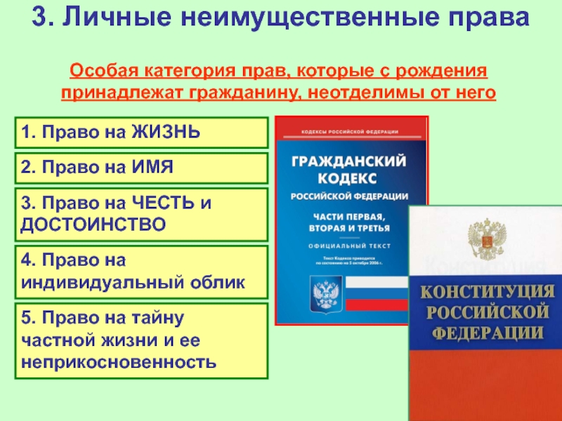 Каким личным неимущественным правам. Личные неимущественные права в Конституции РФ. Личные неимущественные права принадлежат гражданину. Личные неимущественные права особая категория. Личные неимущественные права граждан честь достоинство имя.