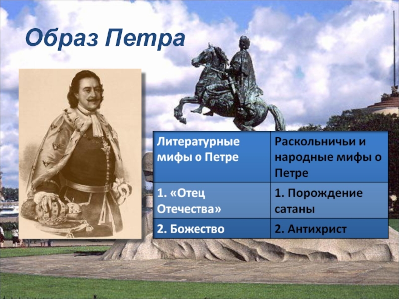 Образ петра медный. Петр 1 Пушкин образ Петра медный всадник. Таблица образ Петра 1 медный всадник. Отец Отечества Петр. Мифы о Петре 1.