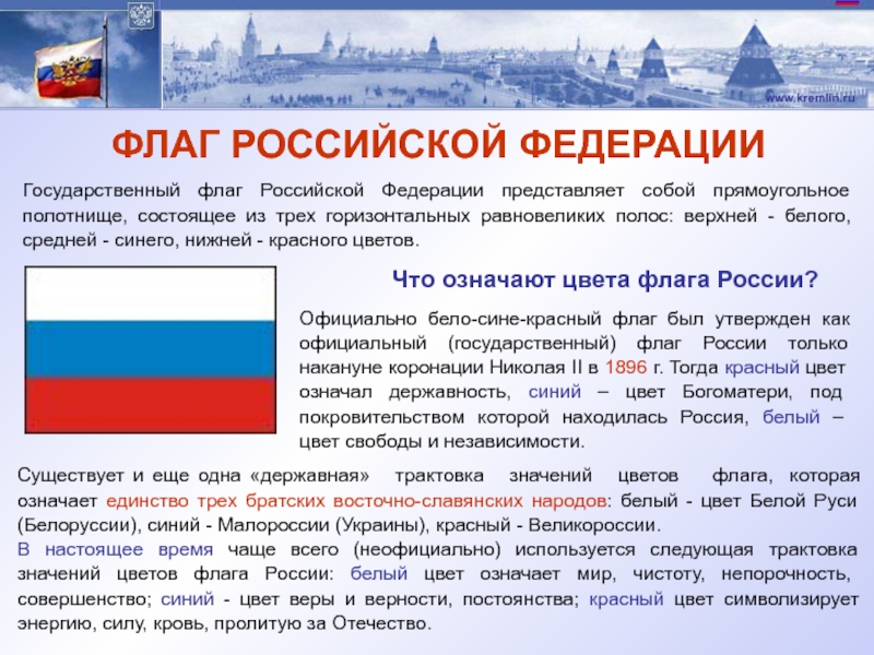 Российская федерация презентация