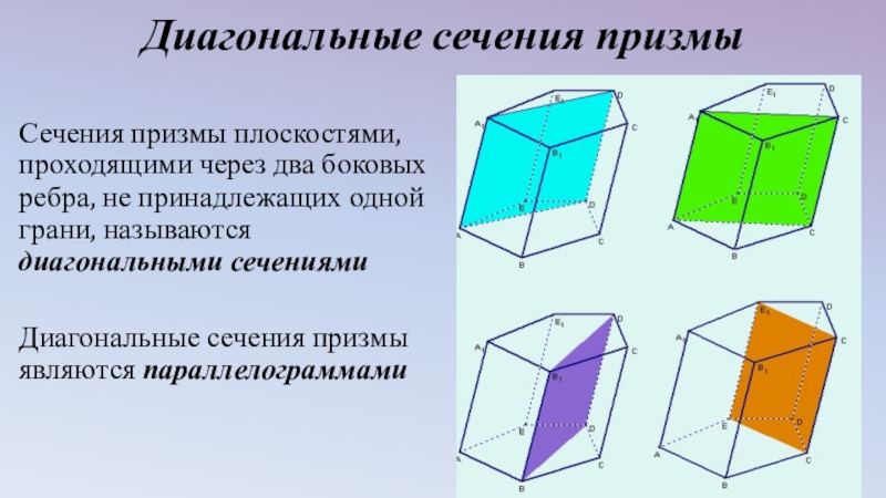 Нарисуйте различные по форме сечения параллелепипеда