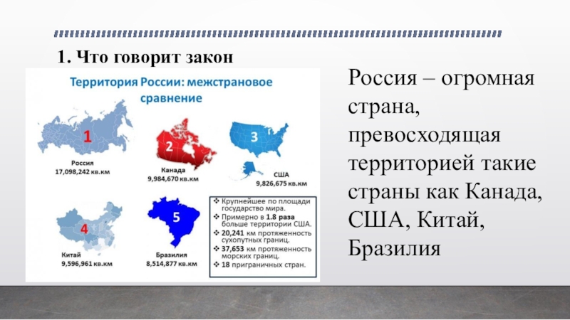 Раза выше по сравнению с. США И Россия площадь территории. Территория США И России в сравнении. Территория США И России в сравнении площадь. Сравнения размеров США И России территория.