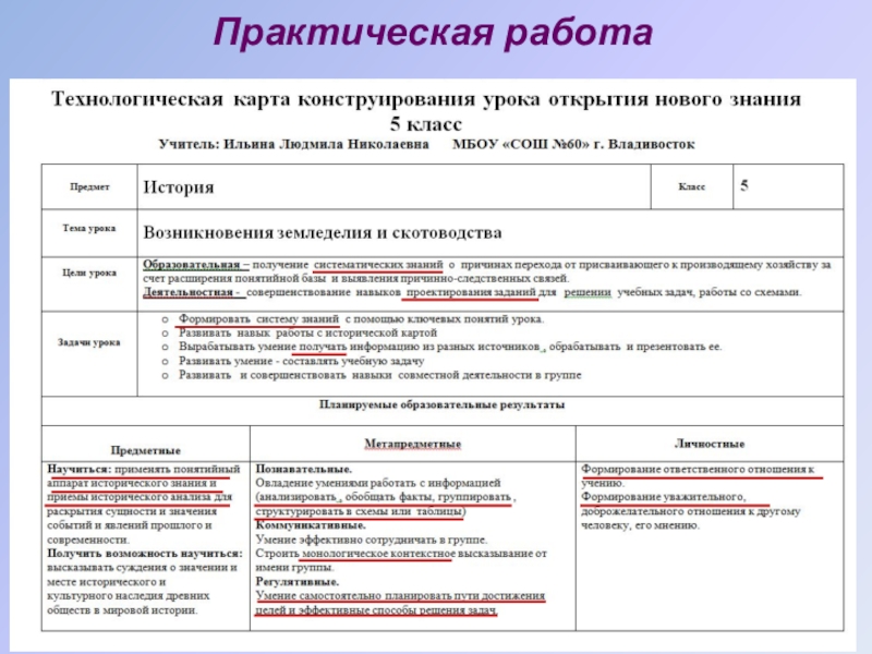 Технологическая карта образовательной деятельности в доу