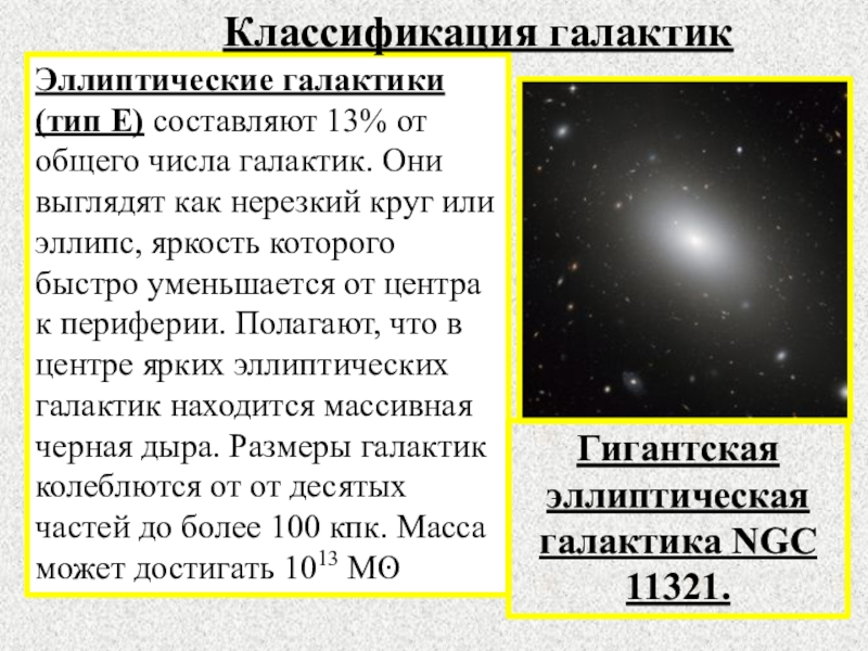 Типы галактик презентация 11 класс астрономия