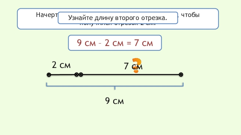 Начертите 10. Отрезок 9 см. Начертите отрезок 9 см. Разность длин отрезков. Длины получившихся отрезков..