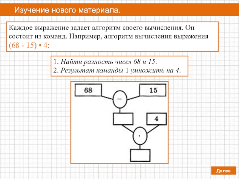 Алгоритм вычисления выражения. Вычисления выражения по дереву. Каждое выражение задает программу своего вычисления. Из каких чисел состоит каждое выражение.