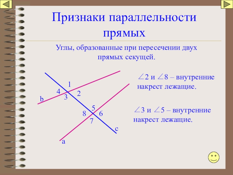 На рисунке а параллельно б с секущая что можно сказать про углы 1 и 2