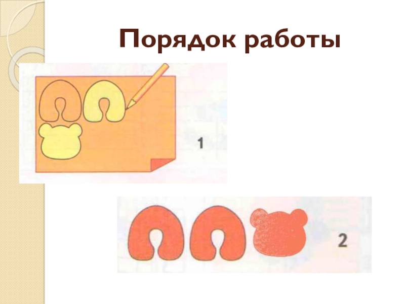 Технология 2 презентация. Технологические операции 2 класс технология. Что такое технологические операции и способы?. Игрушка с пружинками технология 2 класс. Что такое технологические операции и способы 2 класс.