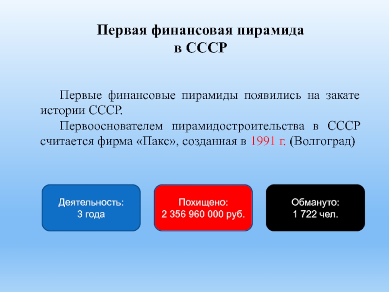 Финансовые пирамиды 90 х причины и последствия презентация