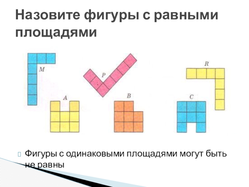 Тема площадь фигуры