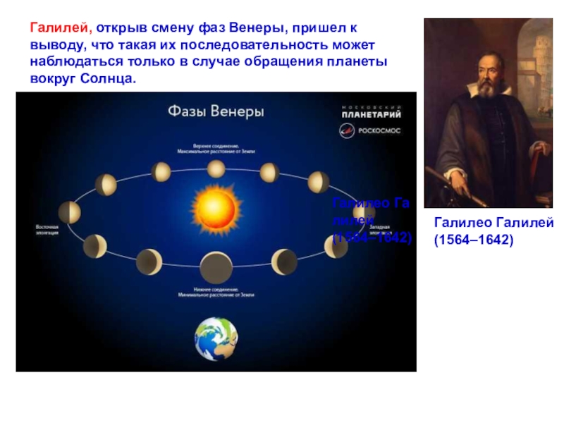 Фазы венеры и меркурия презентация по астрономии