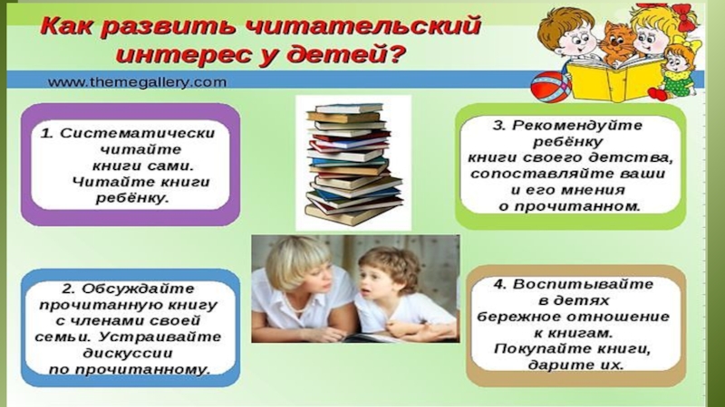 Воспитание культуру чтения. Интересы младшего школьника. Сообщение о культуре чтения. Компоненты читательского интереса младших школьников. Семь секретов воспитания интереса к чтению.