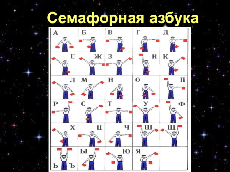 Семафорная азбука в картинках для детей карточка с заданием