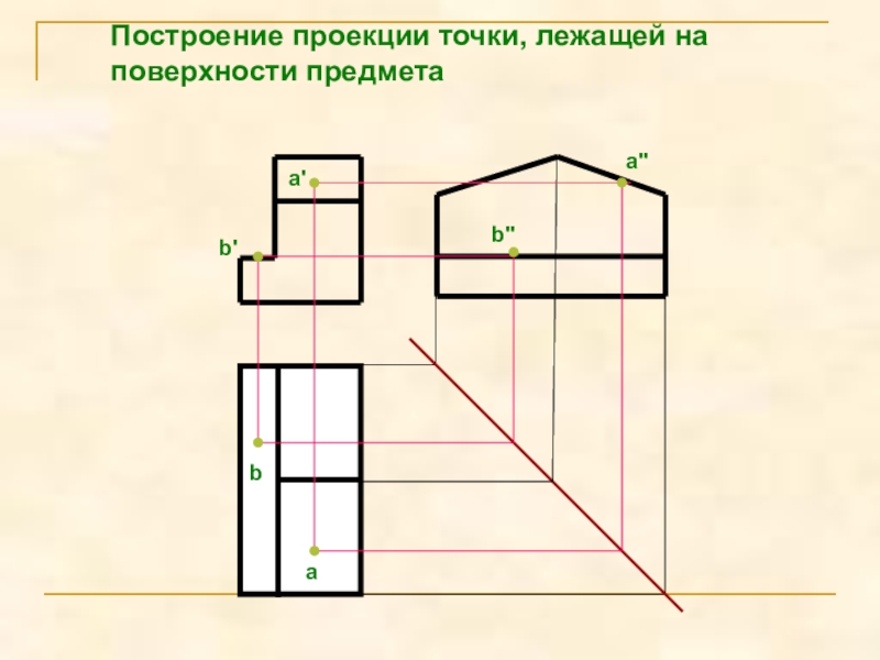 Как найти проекции точек на чертеже