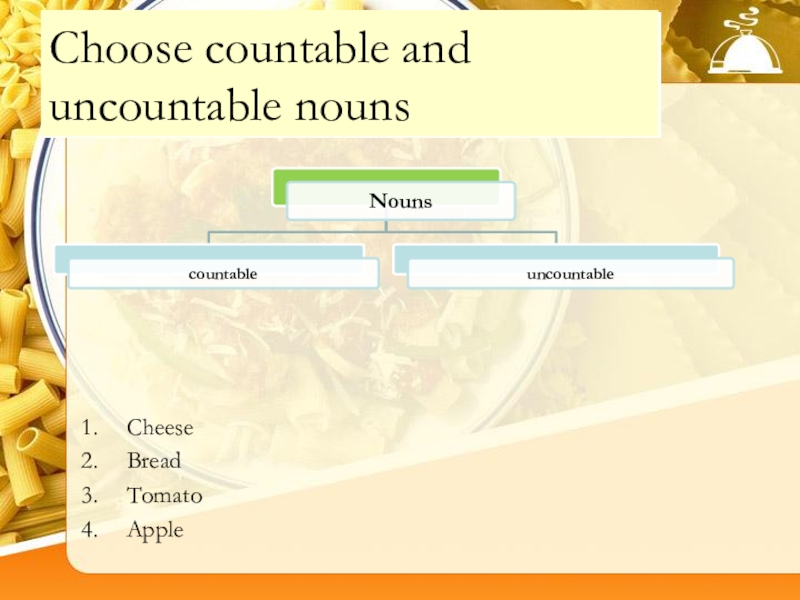 Choose countable and uncountable nounsCheeseBreadTomatoAppleJuiceChocolateBanana Biscuit