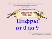 Презентация к урокам математики в 1 классе Учимся писать цифры(УМК Планета знаний)