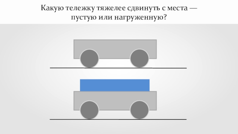 Взаимодействие тел масса тела. Сдвинуть с места. Телега сдвинулась с места. Скатывание нагруженной тележки картинки. Какая вагонетка начинает движение.