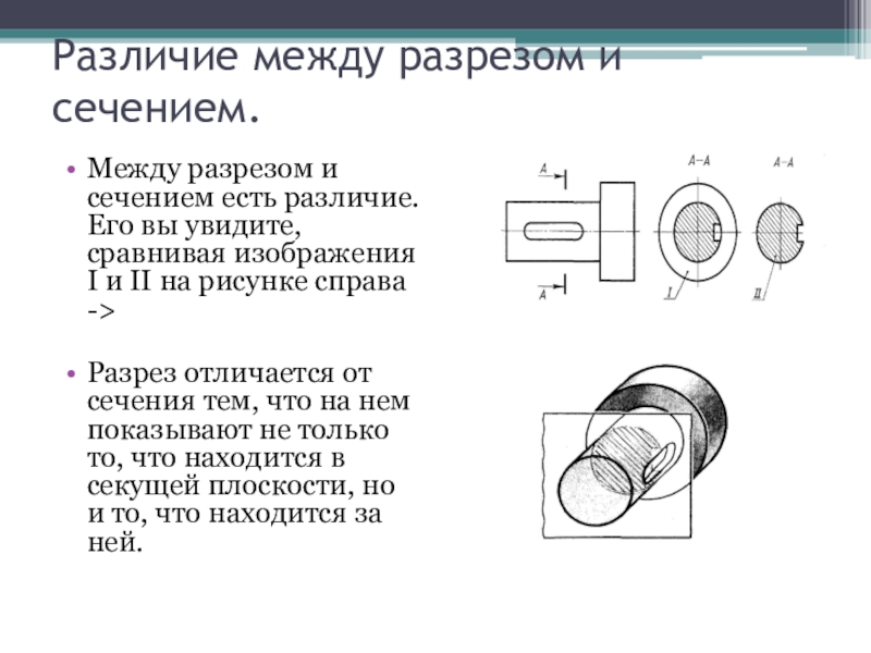 Разрез между