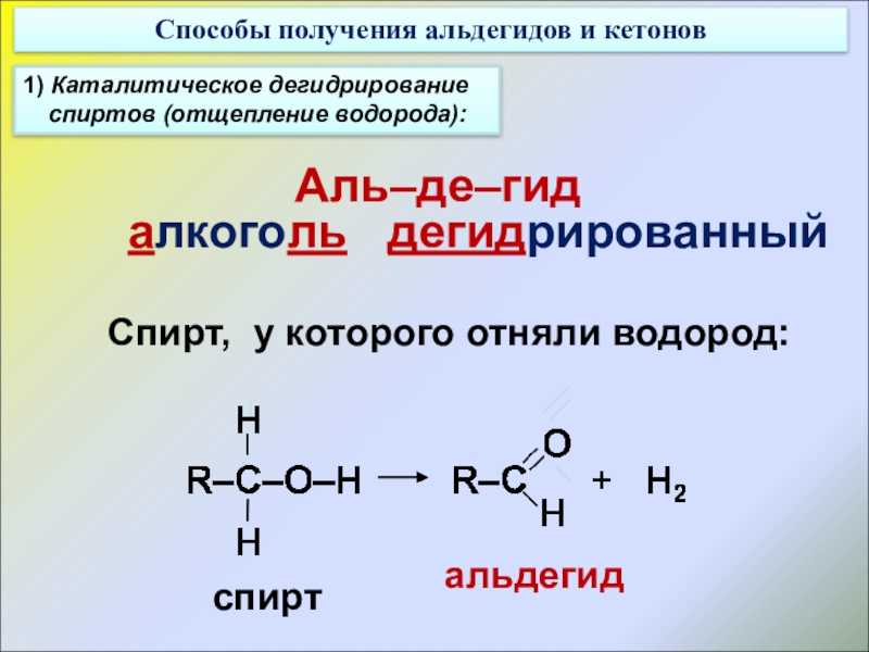 Презентация на тему альдегиды и кетоны