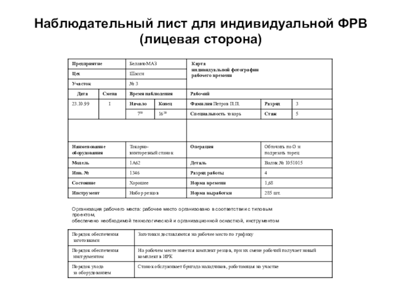 Форма Карты Индивидуальной Фотографии Рабочего