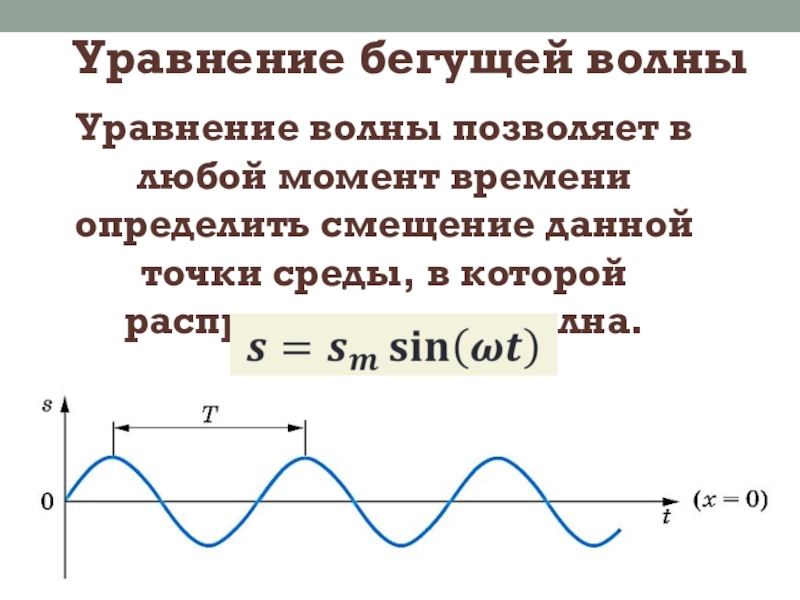 Перенос энергии бегущей волной