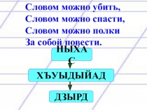 Презентация по осетинскому языку на темуОкончание