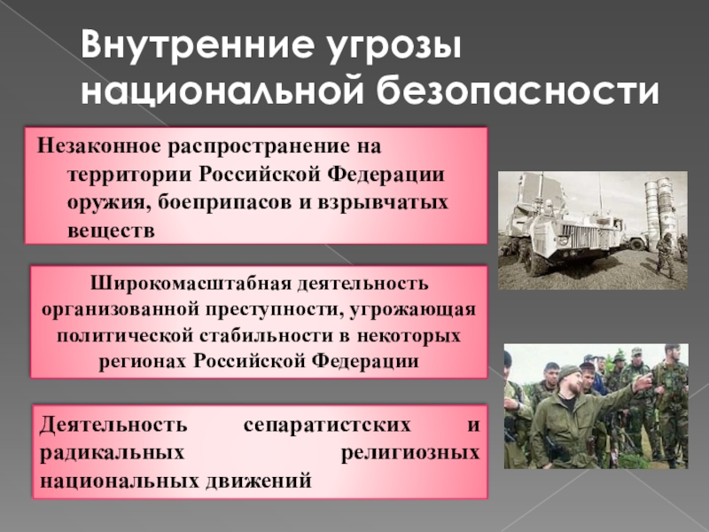 Нац угрозы. Угрозы национальной безопасности России. Внутренние и внешние угрозы России. Основные источники угроз национальной безопасности России. Внутренние угрозы Российской Федерации.