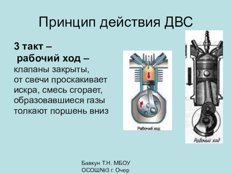 Двигатель внутреннего сгорания такты. Третий такт двигателя внутреннего сгорания. Такт рабочий ход. 1 Такт двигателя внутреннего сгорания. 3 Такт рабочий ход.