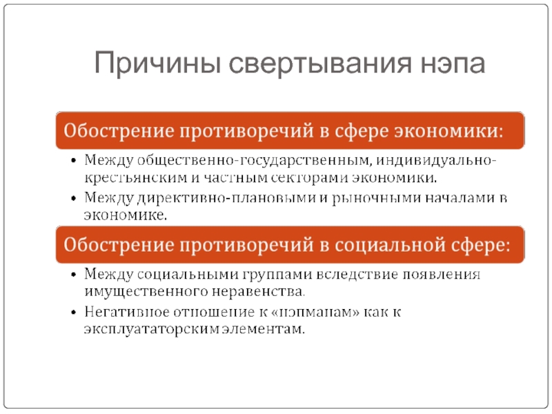 Почему власти отказались от стихийного. Причины свертывания новой экономической политики. Причины свертывания НЭПА. Причины сворачивания НЭПА. Новая экономическая политика причины свертывания.