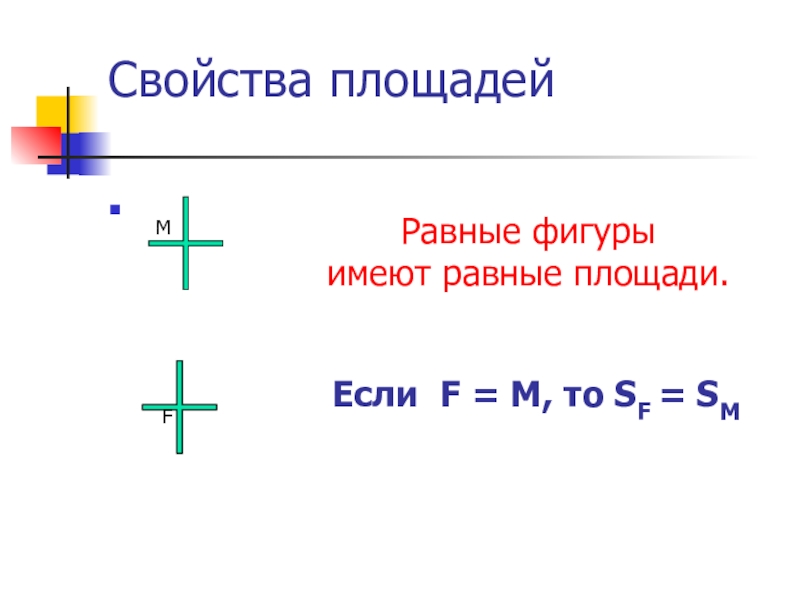 Площади фигур. Площадь равна. Равные фигуры имеют равные площади. Свойства площади фигуры.