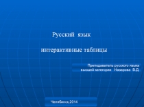 Русский язык интерактивные таблицы