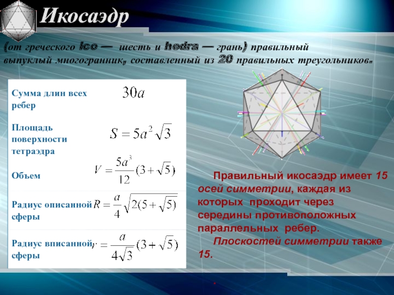 Геометрия в кристаллах презентация