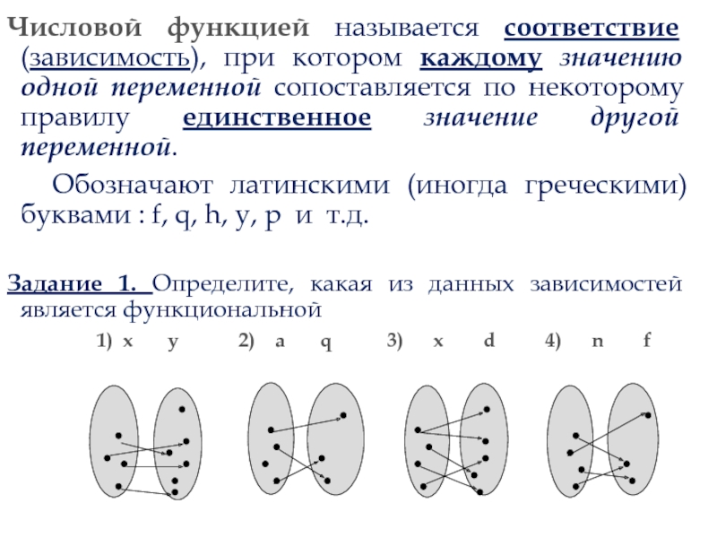 Числовая функция это