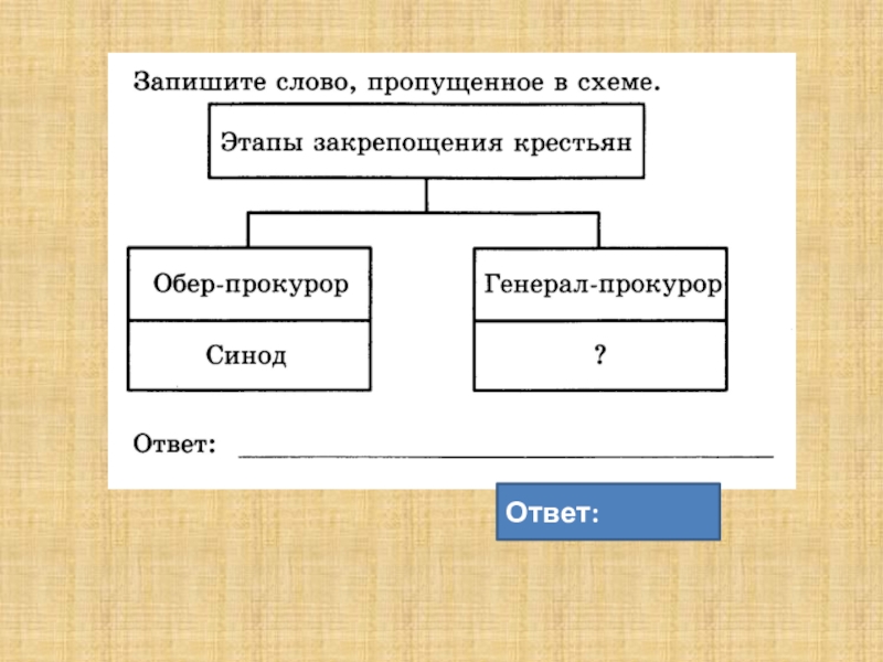 Напишите слово пропущенное в схеме