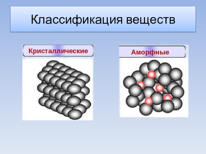 Классификация кристаллических решеток. Кристаллическая сера Тип кристаллической решетки. Сера Тип кристаллической решетки. Классификация веществ по кристаллическому состоянию. Кристаллическая сера какой Тип решетки.