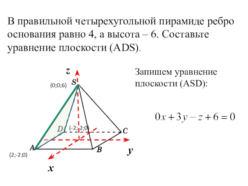 В правильной четырехугольной пирамиде ребро основания равно 4, а высота – 6. Составьте уравнение плоскости (АDS).Запишем уравнение