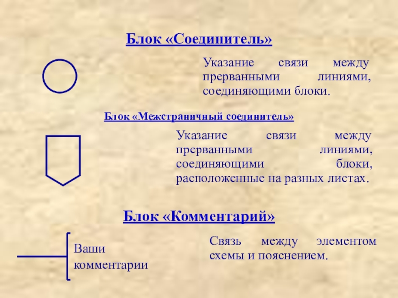 Соединяй блоки. Указание связи между прерванными линиями, соединяющими блоки. Междустраничный соединитель блок схема. Межстраничный соединитель. Блок межстраничный соединитель.