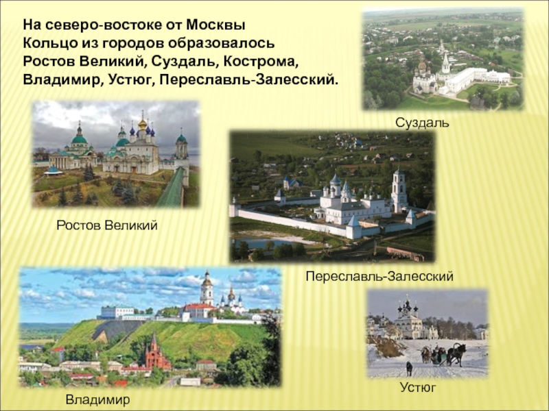 Проект города россии 2 класс окружающий мир великий устюг