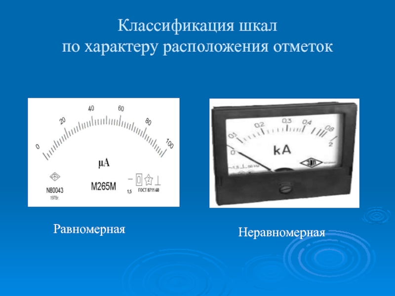 На рисунке 308 изображены шкалы электроизмерительных приборов