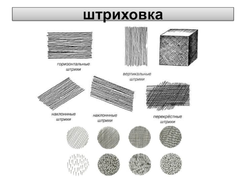 Штриховка рисунка выполняется