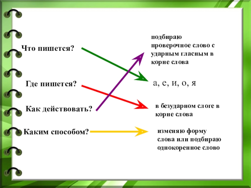 Презентация закрепление слово 2 класс