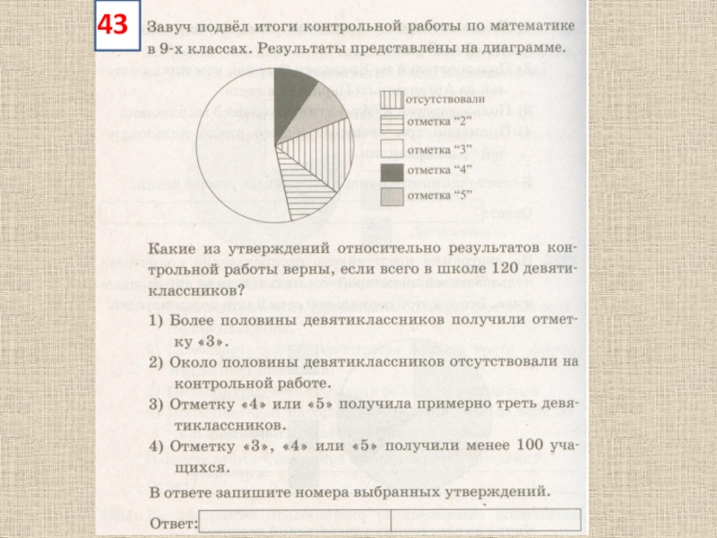 Определите по диаграмме сколько примерно учеников отсутствовало на контрольной если в школе 100